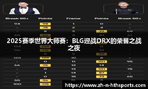 2025赛季世界大师赛:BLG迎战DRX的荣誉之战之夜